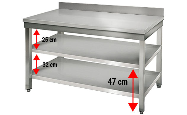 Rustfrit stål arbejdsbord ECO - 1,2 m - med underhylde og bagkant