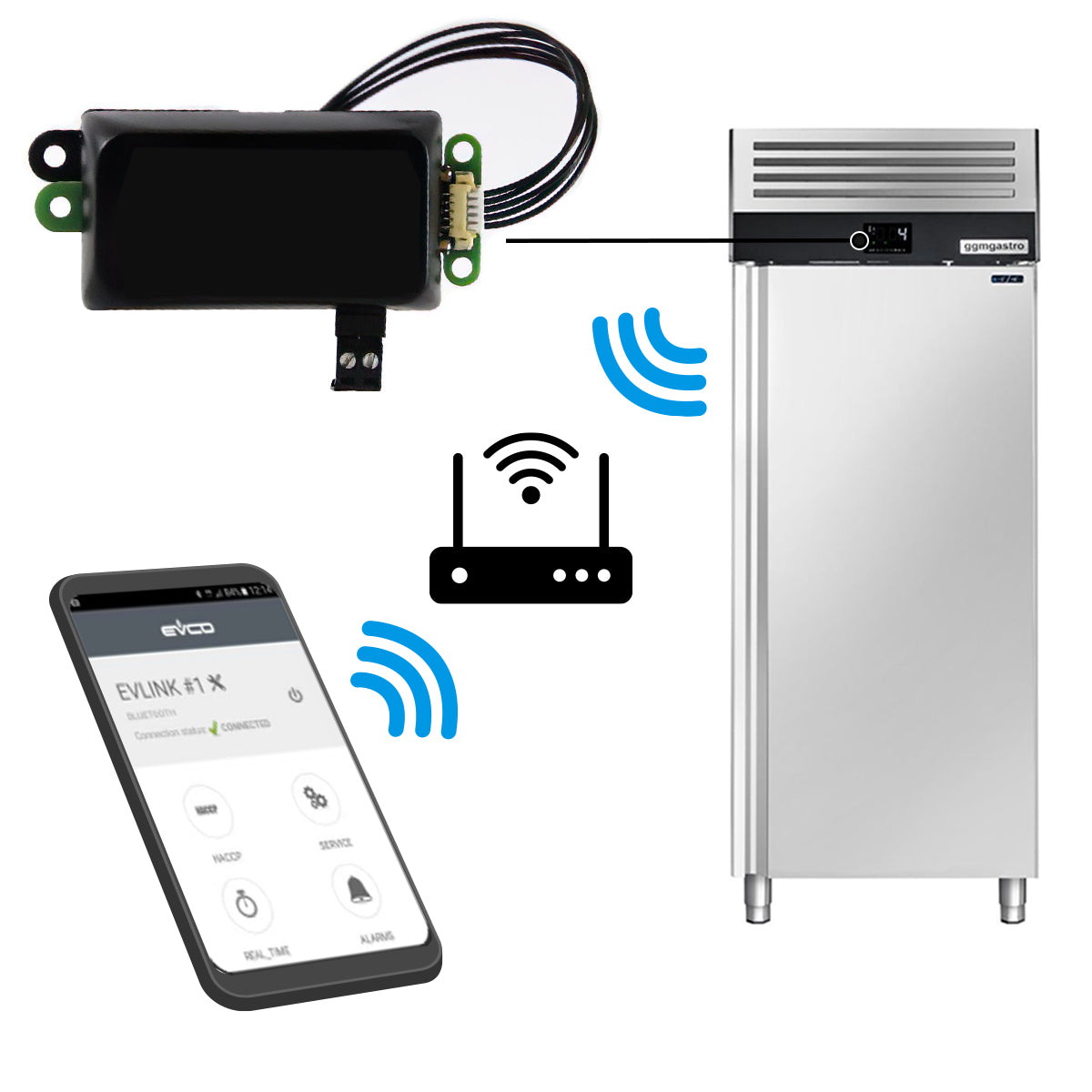 Wi-Fi kontrol til køleskabe og frysere
