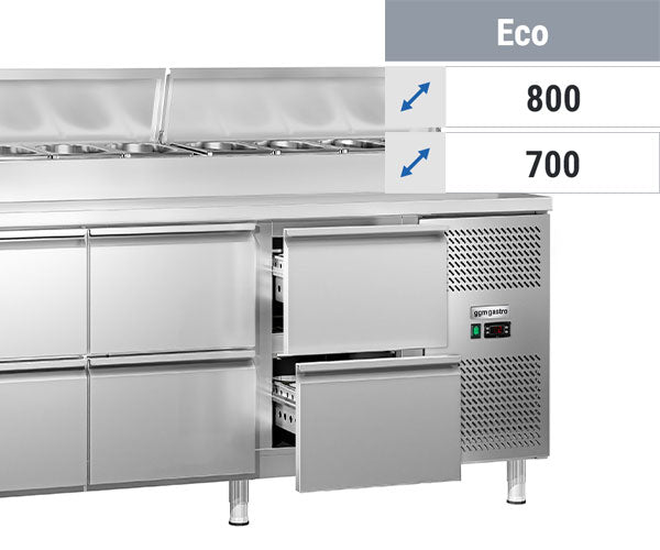 Forberedelsesborde - Eco