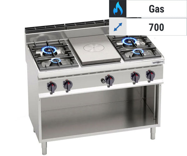 Gaskomfur - glødeplader