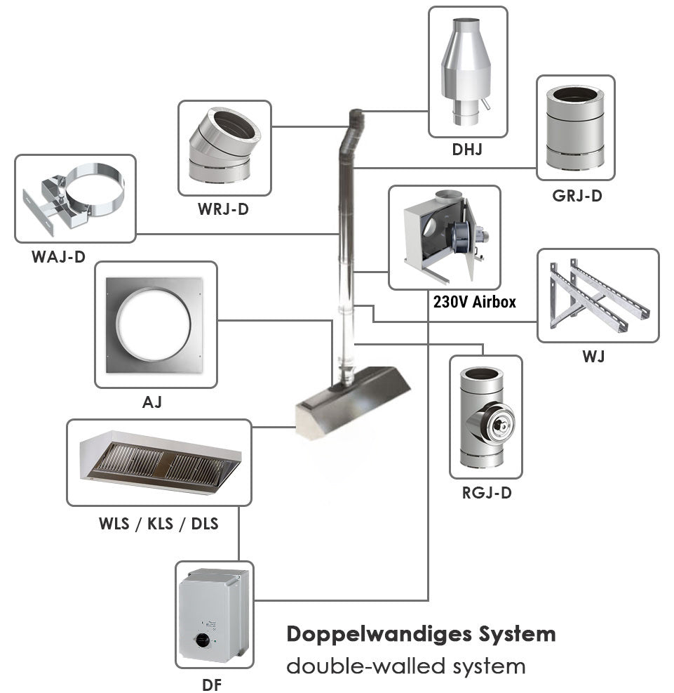 Væg emfang 2.6 m - med filter og lampe