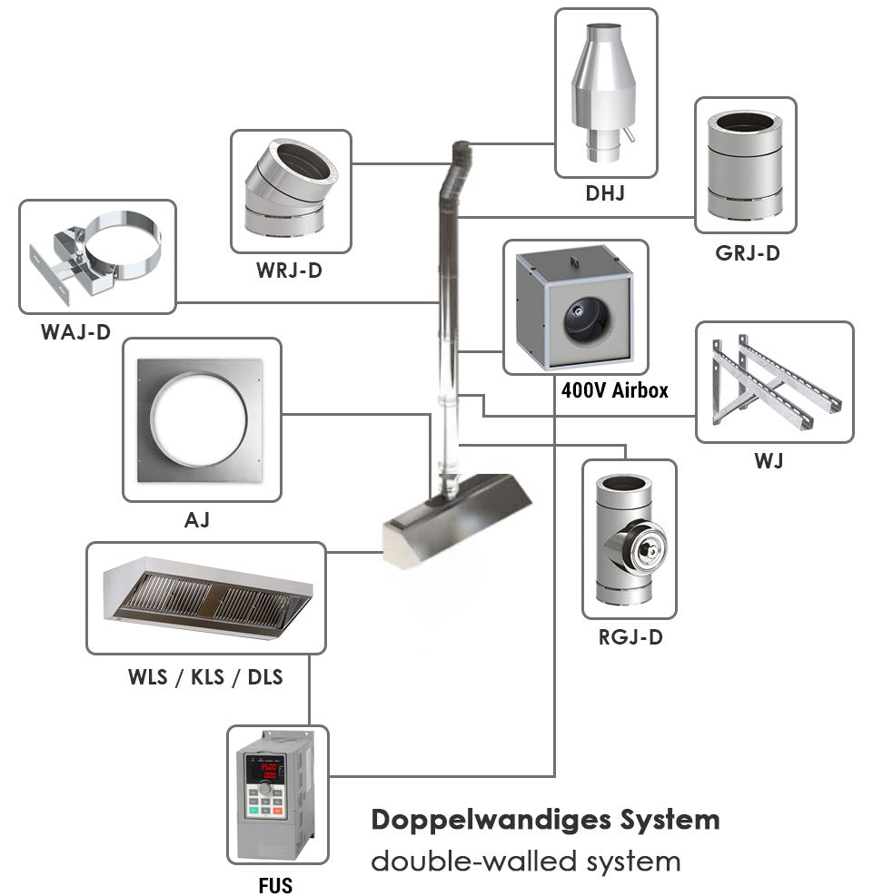 Væg emfang 5.8 m - med filter og lampe