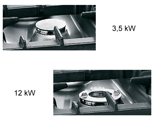 Gaskogebord 4 Brænder (34,5 kW) + Gasovn (7,8 kW)