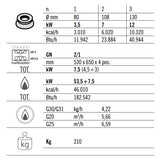 Gaskogebord 6 Brænder (53,5 kW) + elektrisk statisk ovn (7,5 kW)