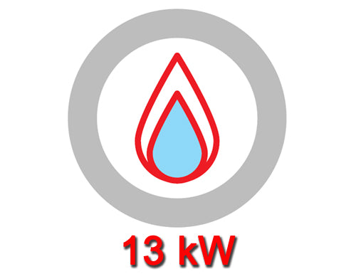 Glødepladekomfur (13 kW)