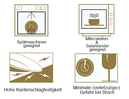 Suppeunderkop Ø 17 cm - sæt m. 12 stk.