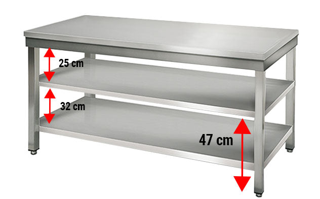 Rustfrit stål arbejdsbord ECO - 1,6 m - med underhylde