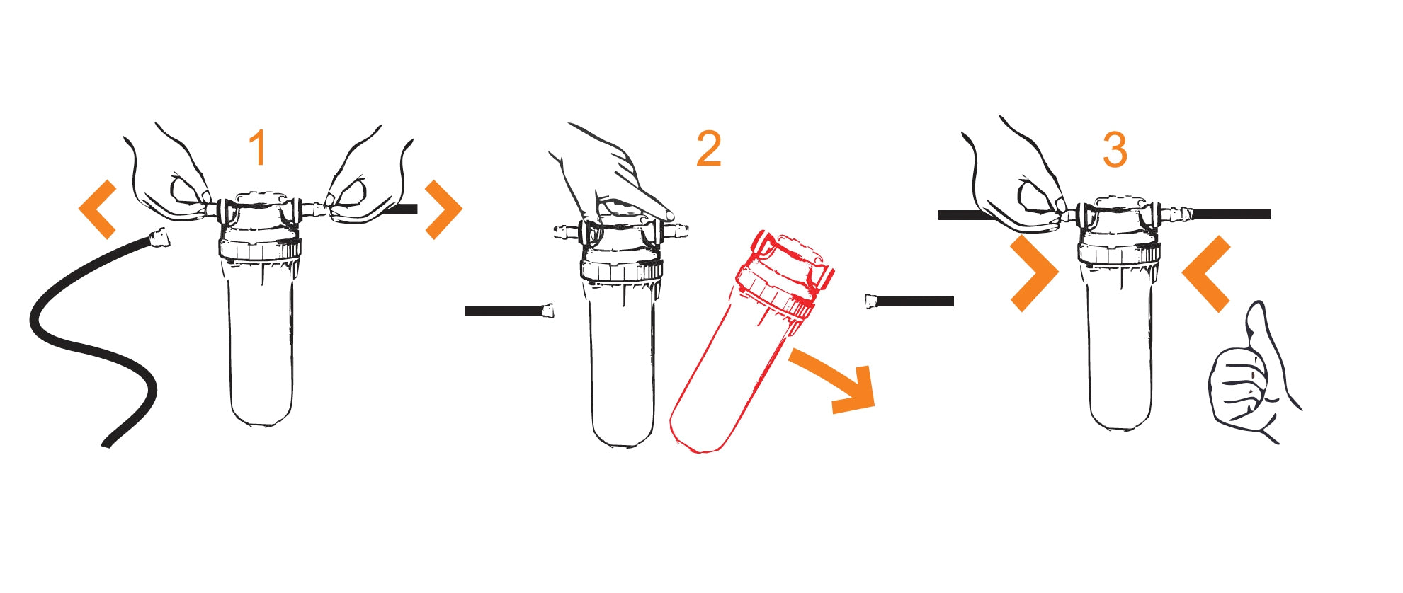 Vandfilter system til isterningmaskine - 60.000 liter