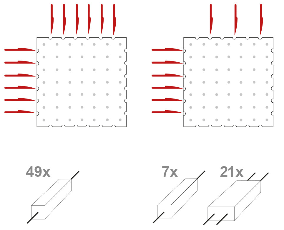 (PATTERN) Manuel kebabspydsmaskine