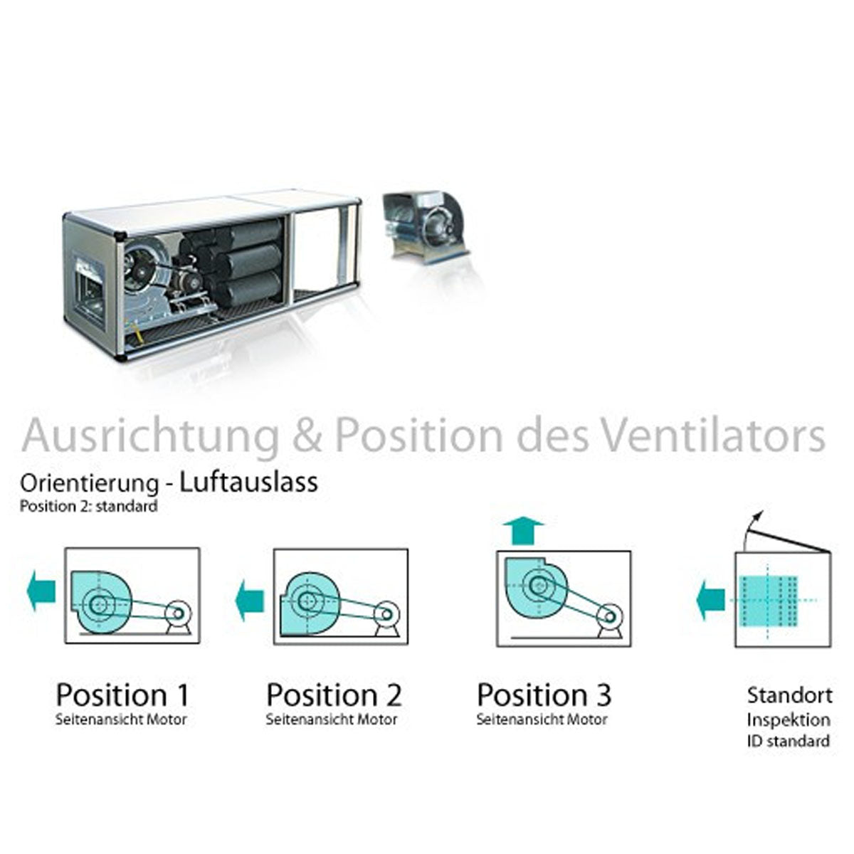 Røggasrensningsanlæg 2700 m³ - med foraktiveret kulfilter | Luftrensning | Køkkenudstød | Udstødningsluft | køleventilator