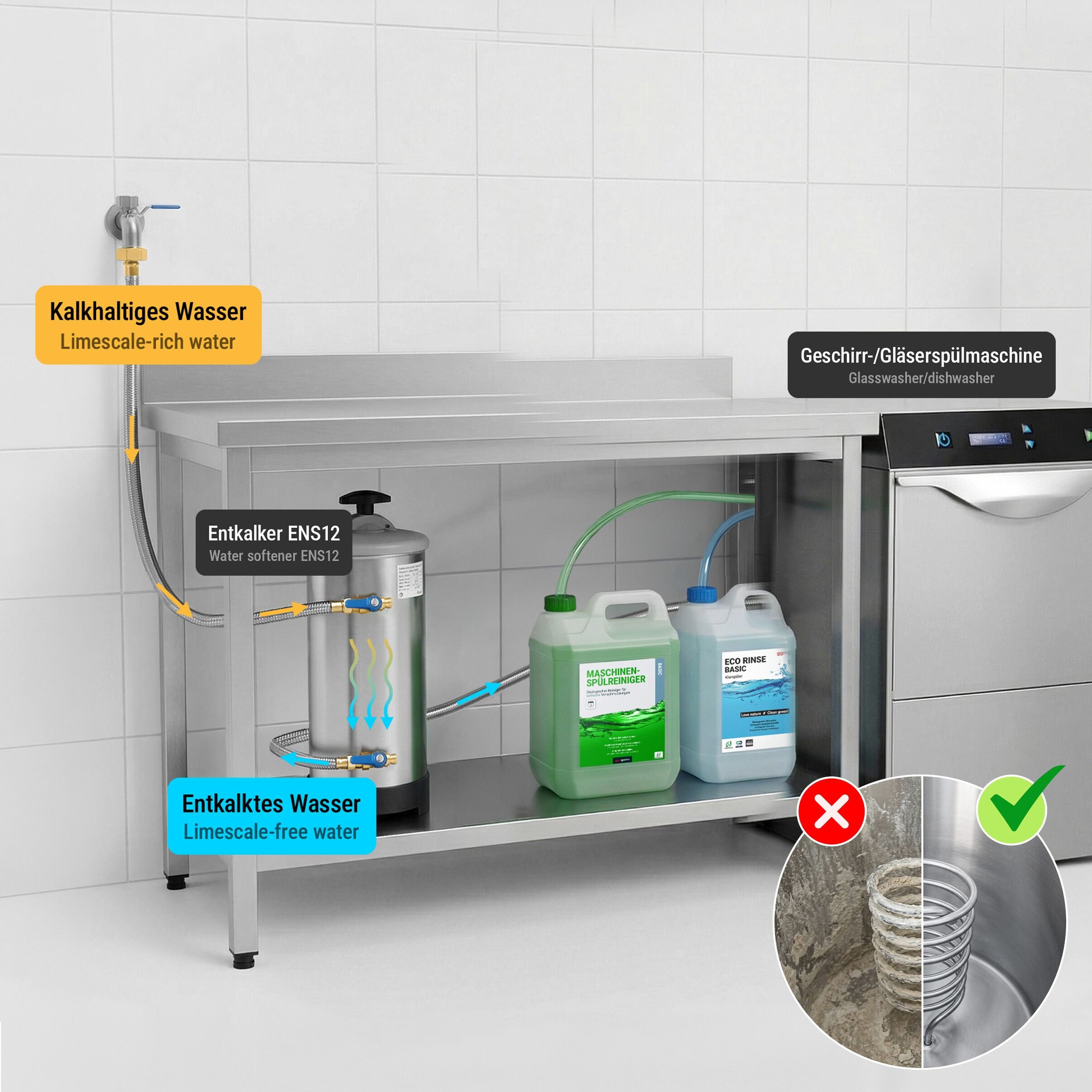 Entkalker_Gläserspüler