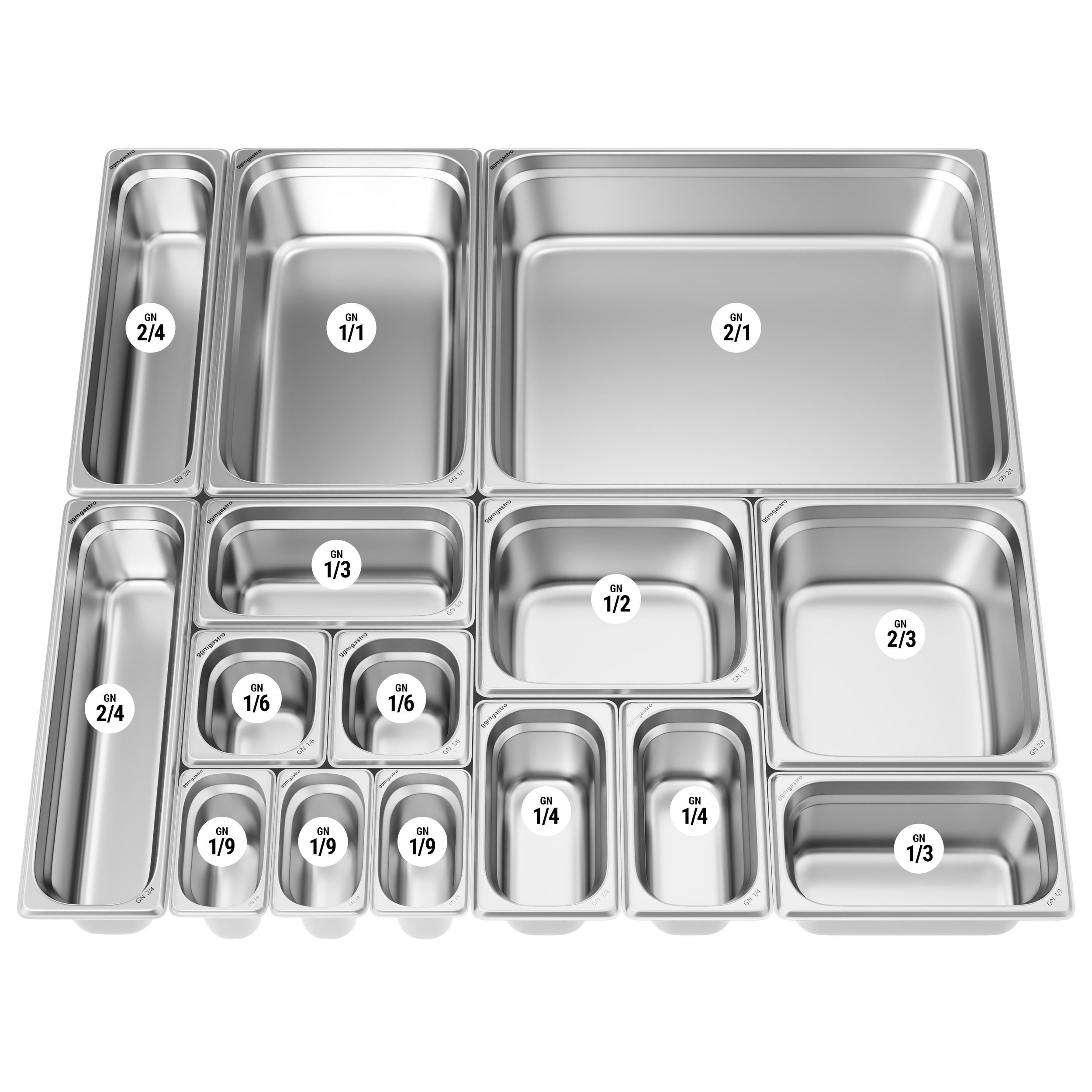 GN_Container_deckel_overview