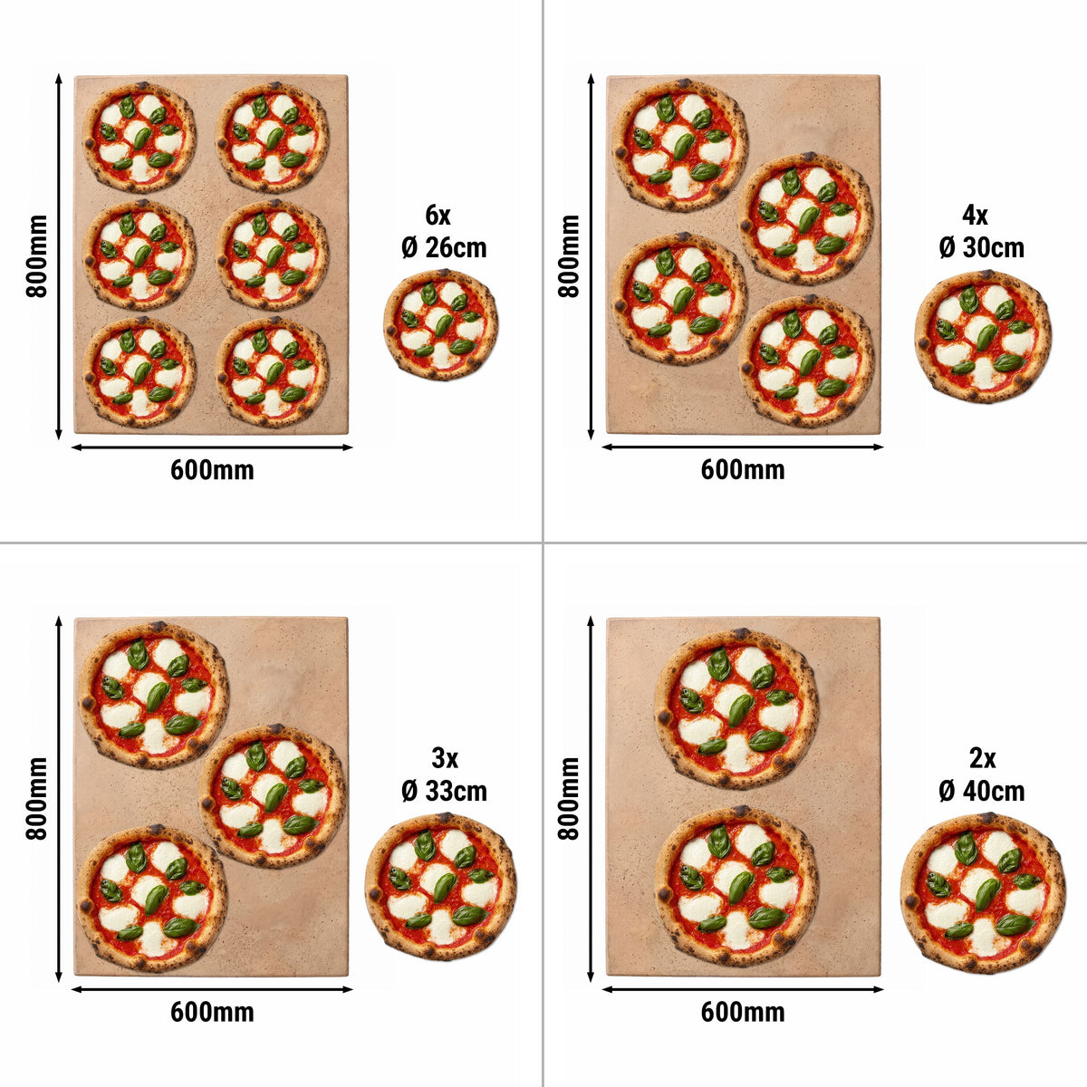 GPOE125_pizza