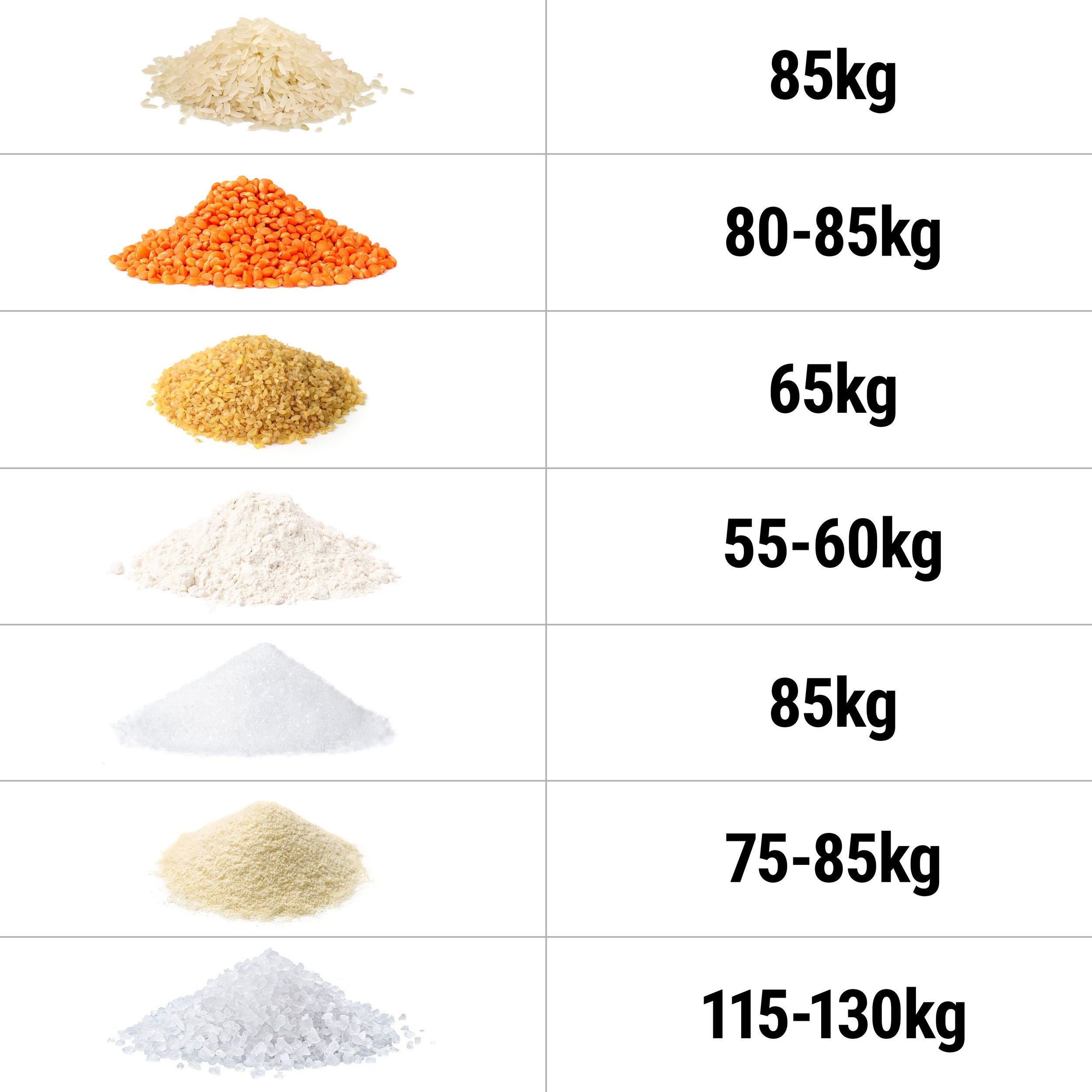 MWP100_GPPUS11_quantity-information