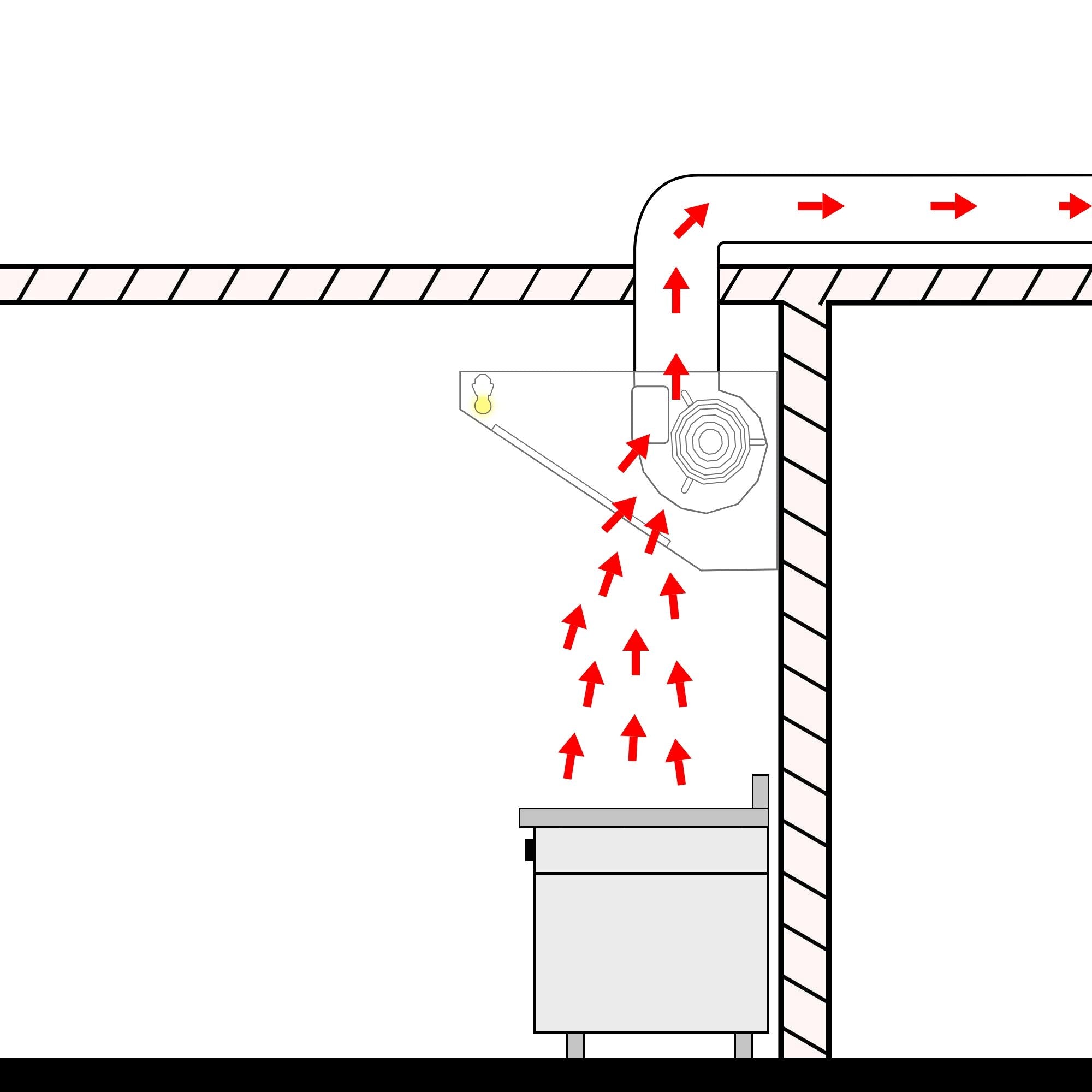PDAG_Plasma_mit-Motor
