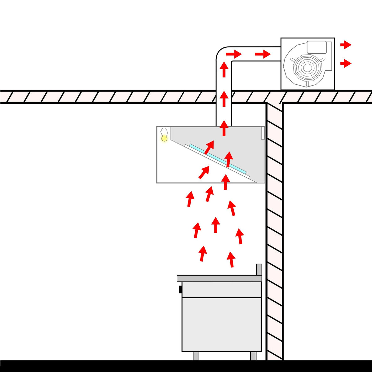PDHC_Plasma_ohne-Motor