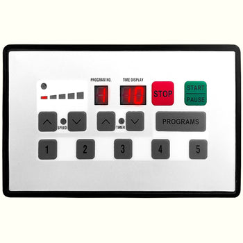 PRMS10_PRMS20_PRMS30_PRMS60_display