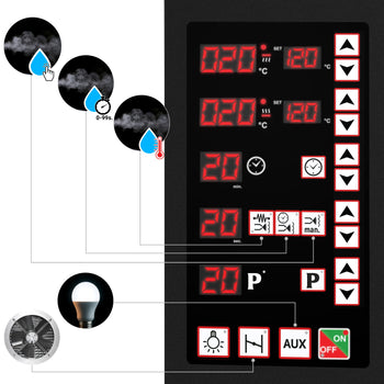 Pizza_Oven_BOMHF_Display_Detail