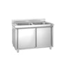 PREMIUM opvaskeskab – 1600 x 700 mm – med 2 vaske