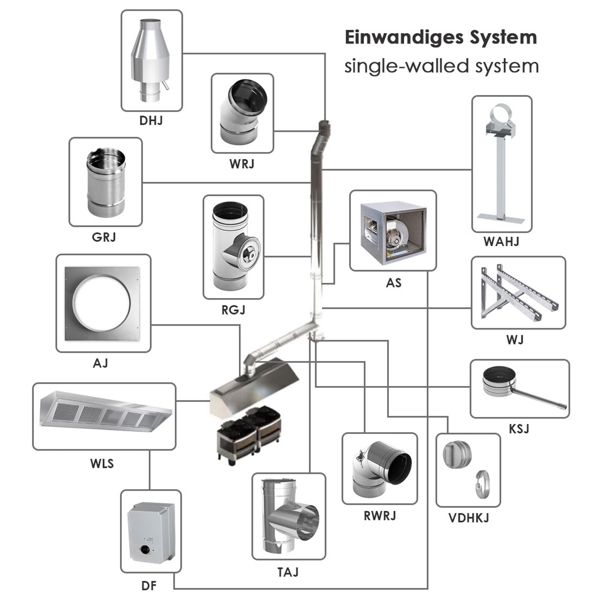 WLS_detail_assembly-instructions.png