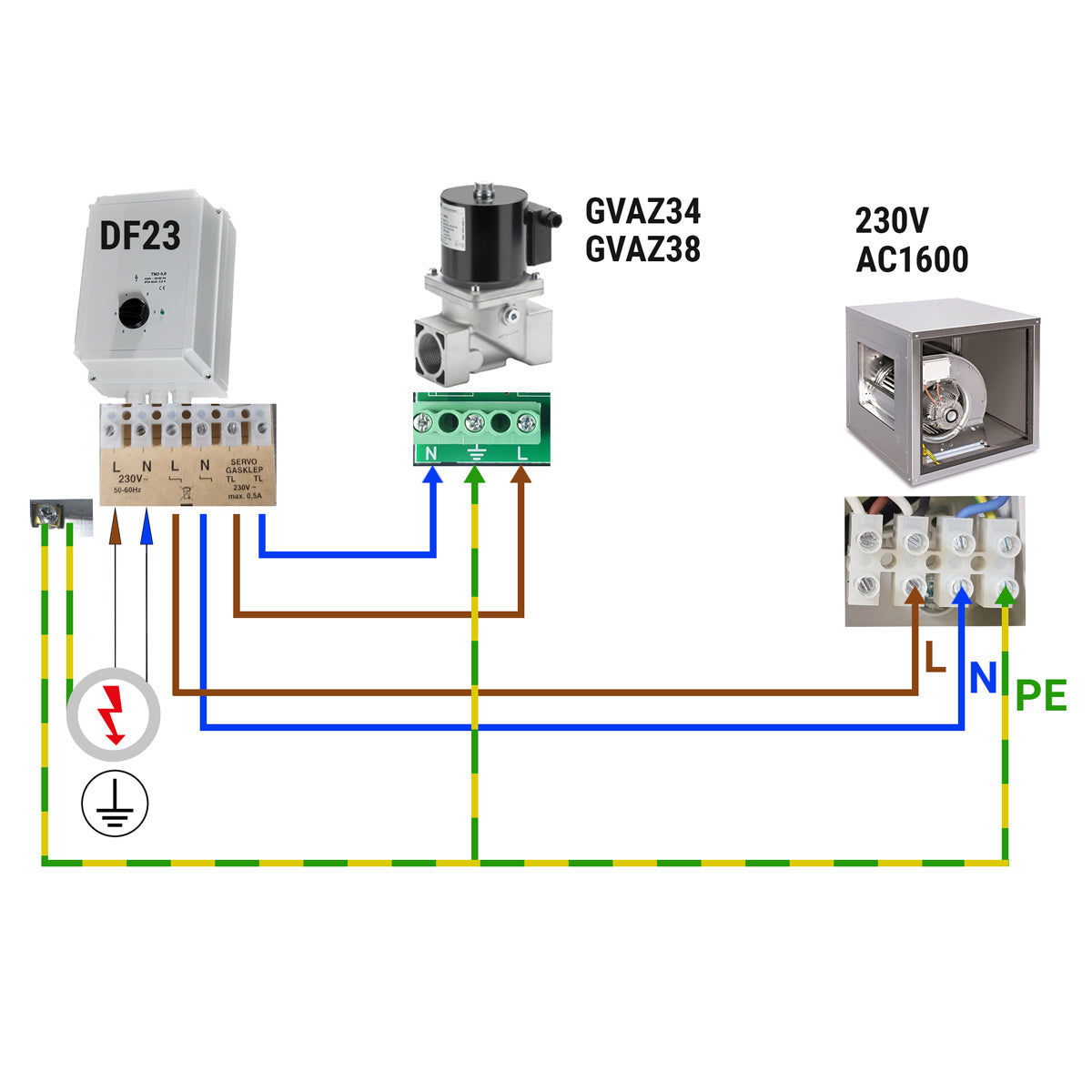 Hastighedsregulator med 5 niveauer - 230 volt - 3 ampere