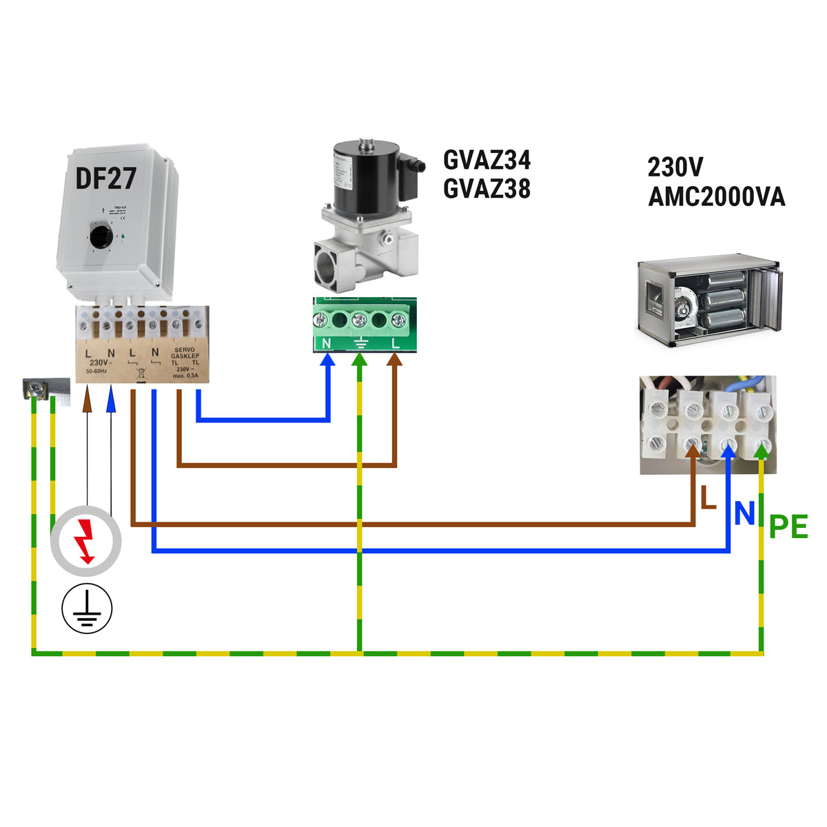 Gas magnetventil - GM 3/8 (VML)