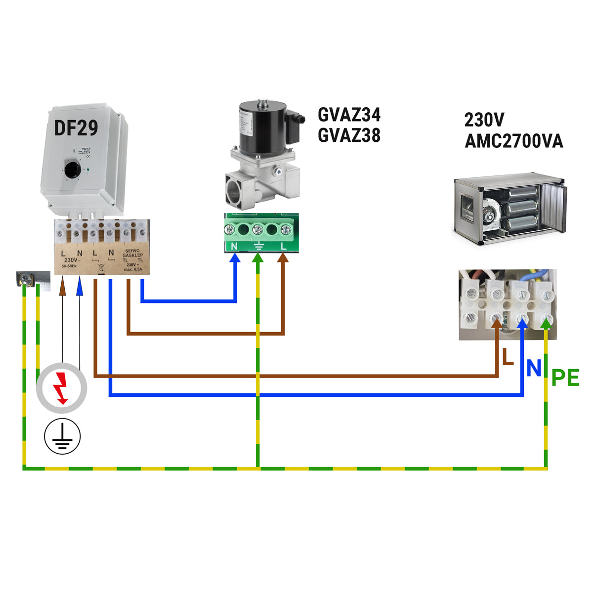 Hastighedsregulator med 5 niveauer - 230 volt - 9 ampere