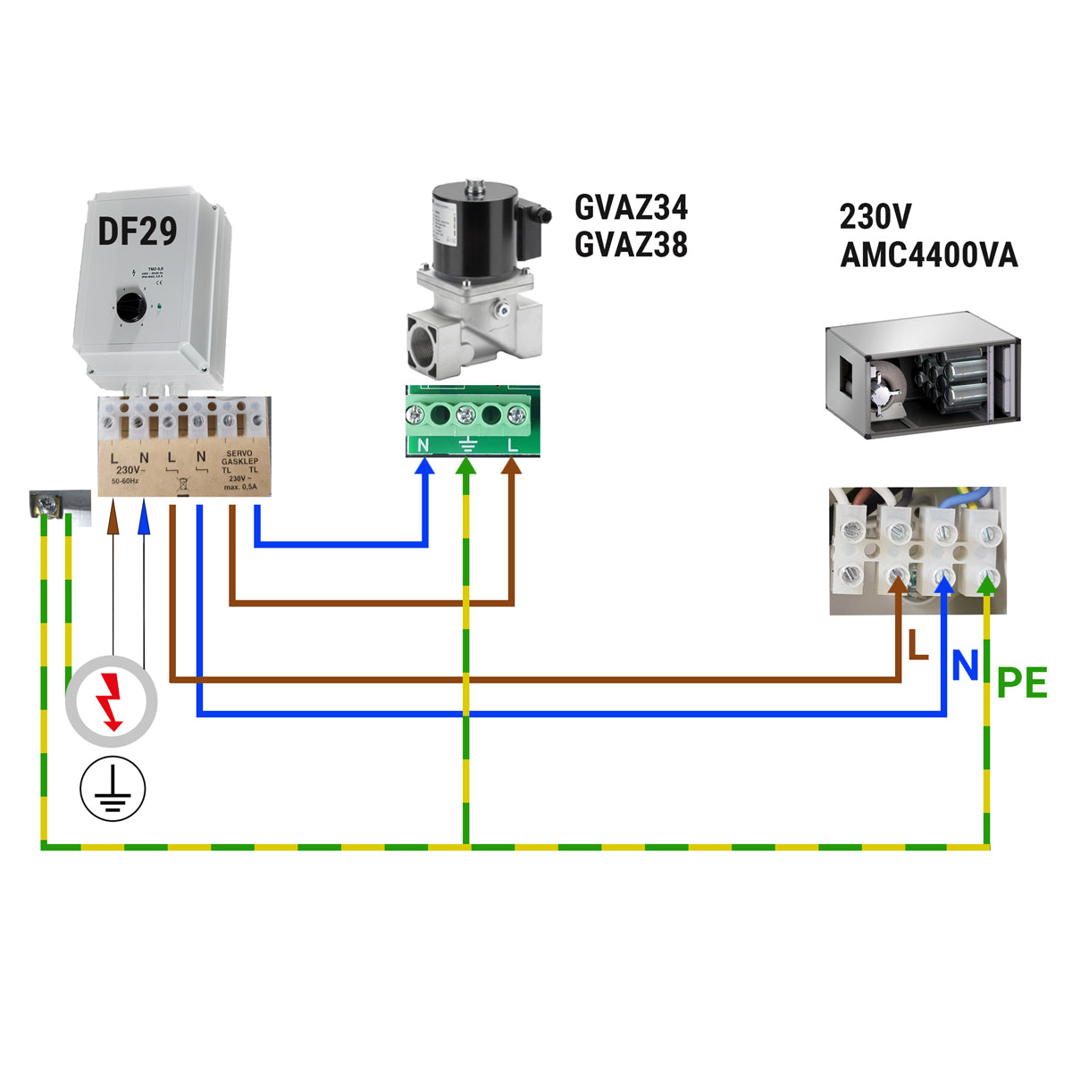 Gas magnetventil - GM 3/4 (VML)