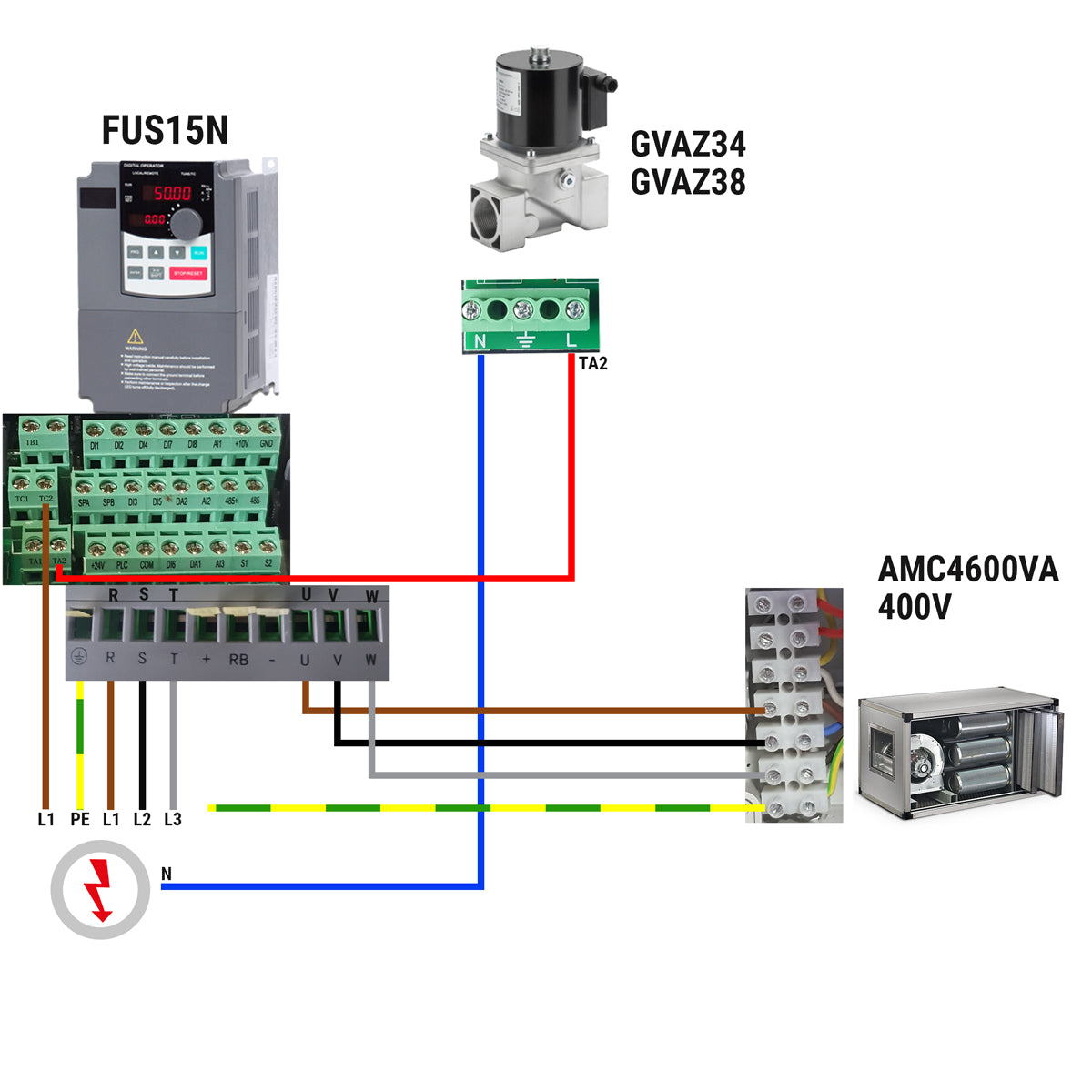 Gas magnetventil - GM 3/4 (VML)