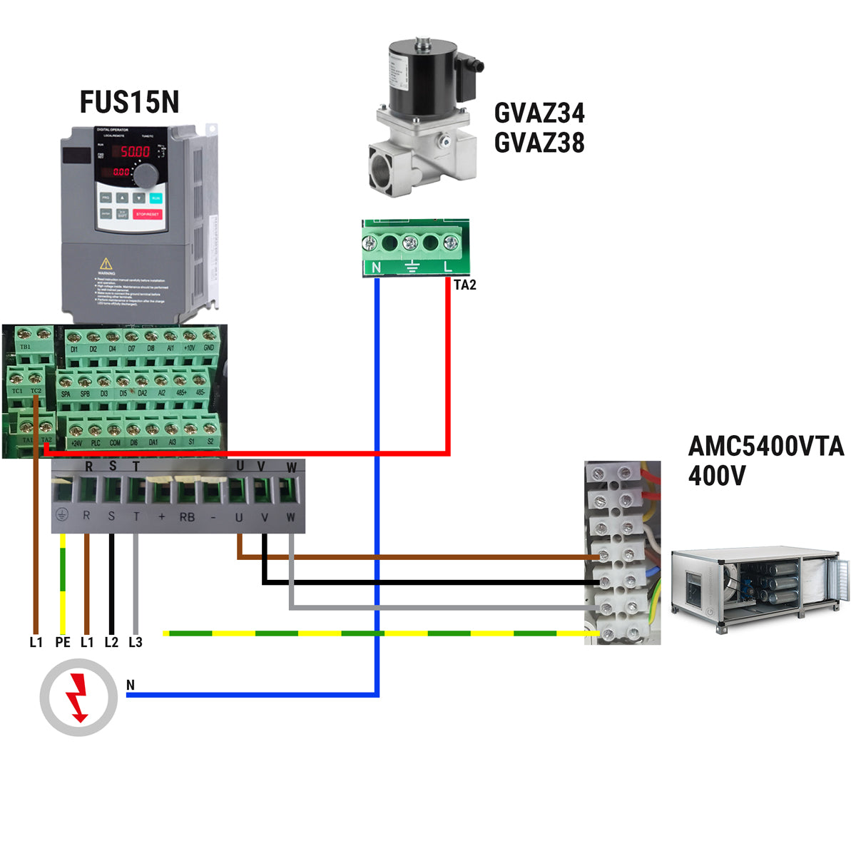 Udluftsrensningssystem 5400 m³ - med forfilter, lommefilter og aktivt kulfilter - inkl. beskyttelsespanel