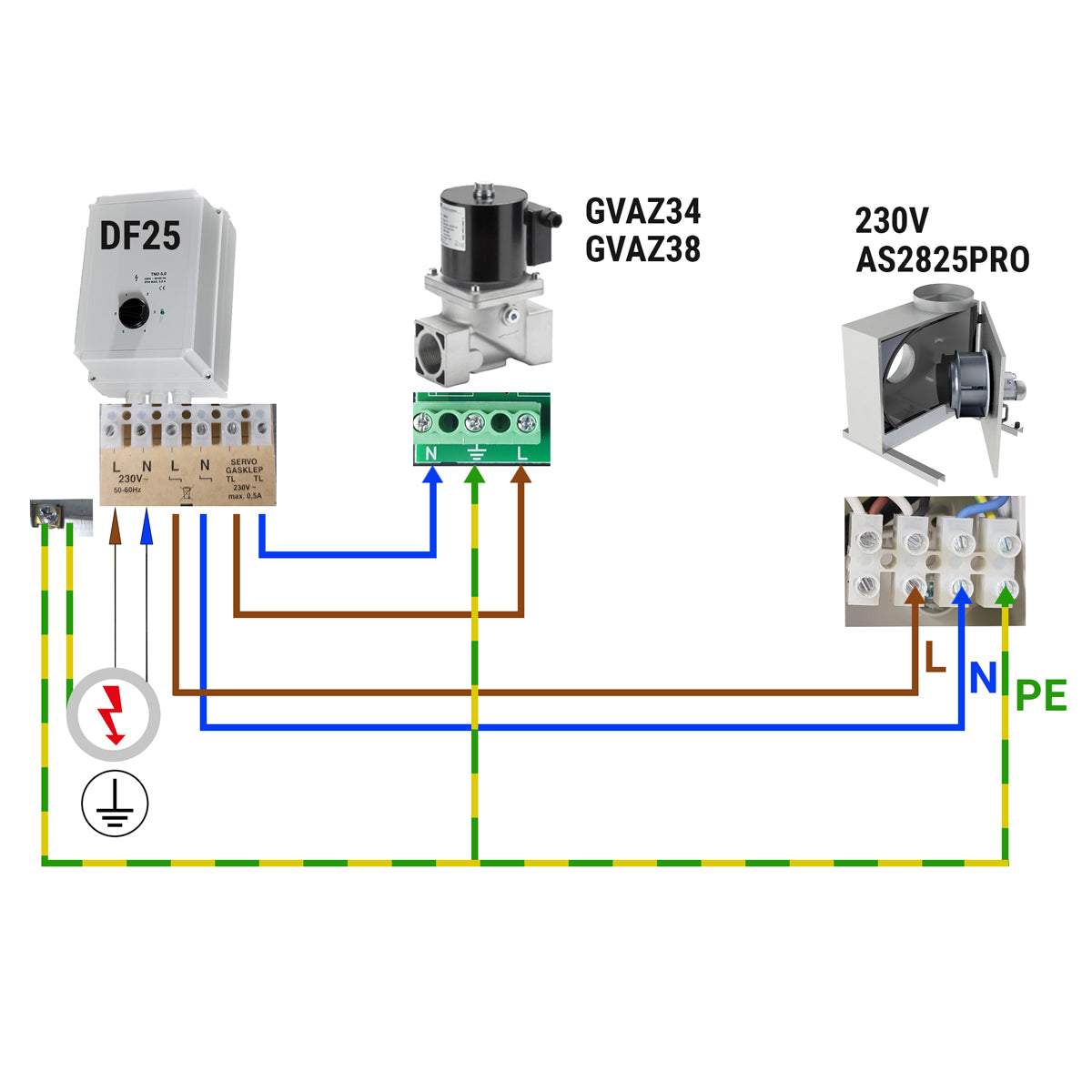 Gas magnetventil - GM 3/8 (VML)