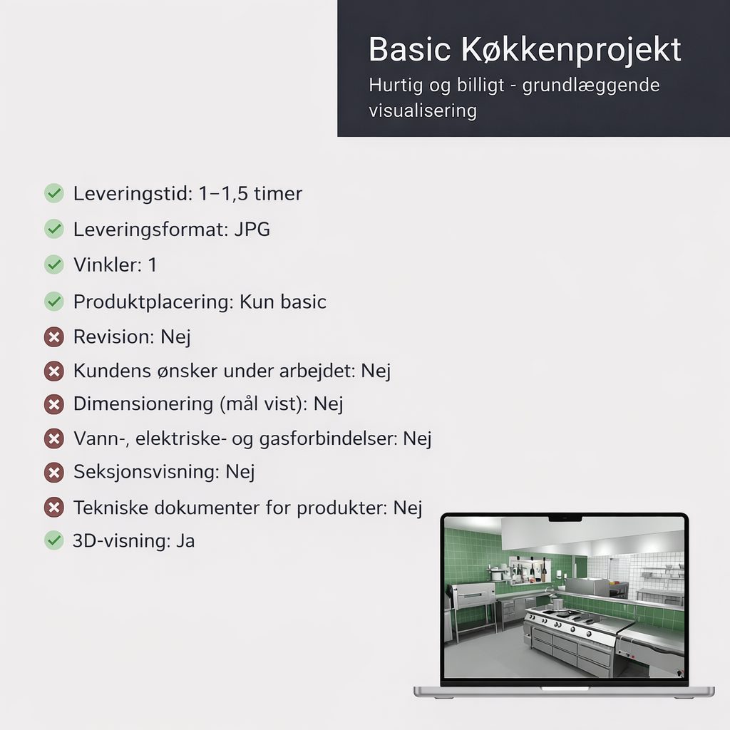 Basic Køkkenprojekt