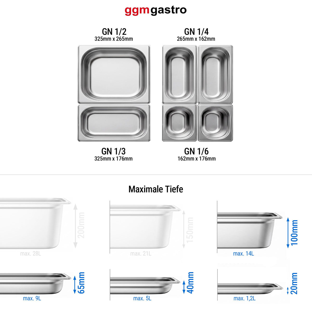 detail_GN-container-overview-600-deep_100