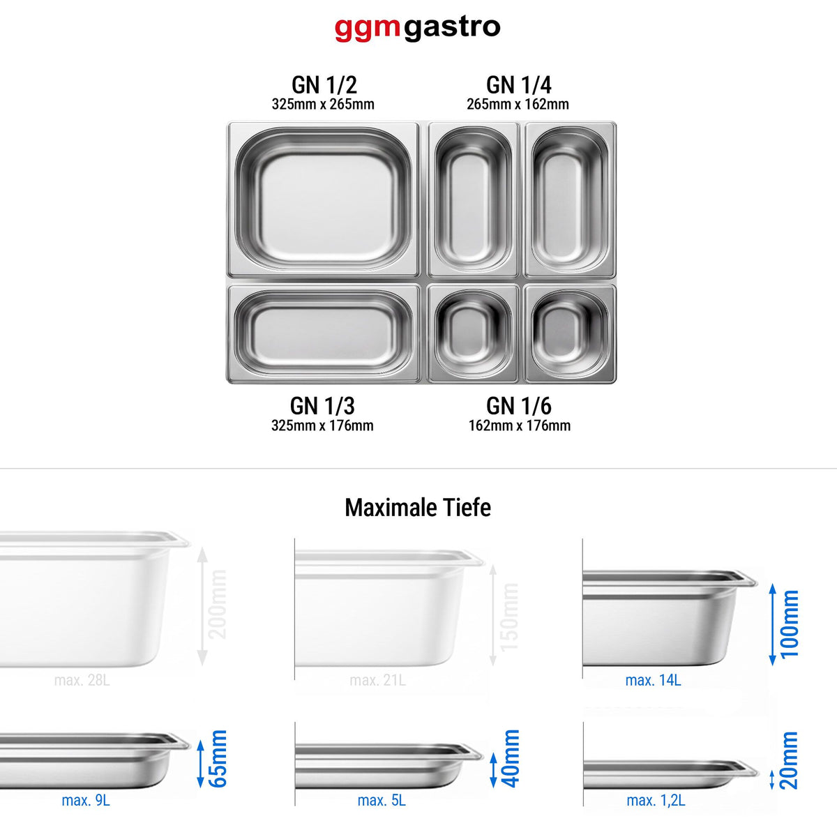 detail_GN-container-overview-600-deep_100