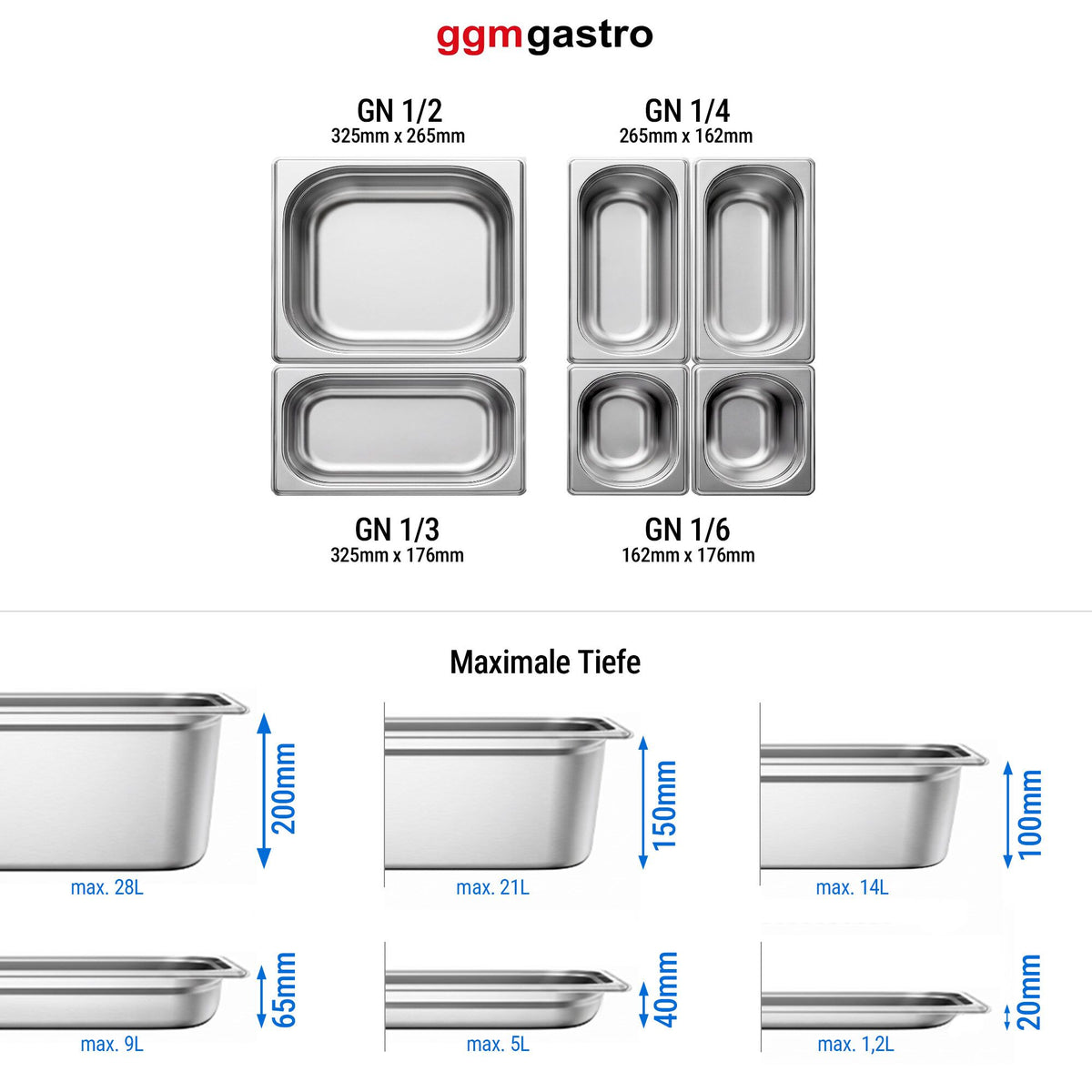 detail_GN-container-overview-600-deep_200