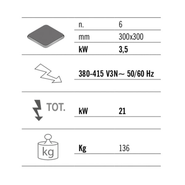 Elektrisk komfur 6 firkantede plader (21 kW)
