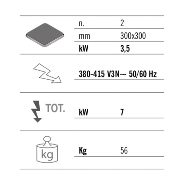 Elektrisk komfur 2 firkantede plader (7 kW)