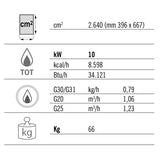 Gas stegeplade - rillet (10 kW)