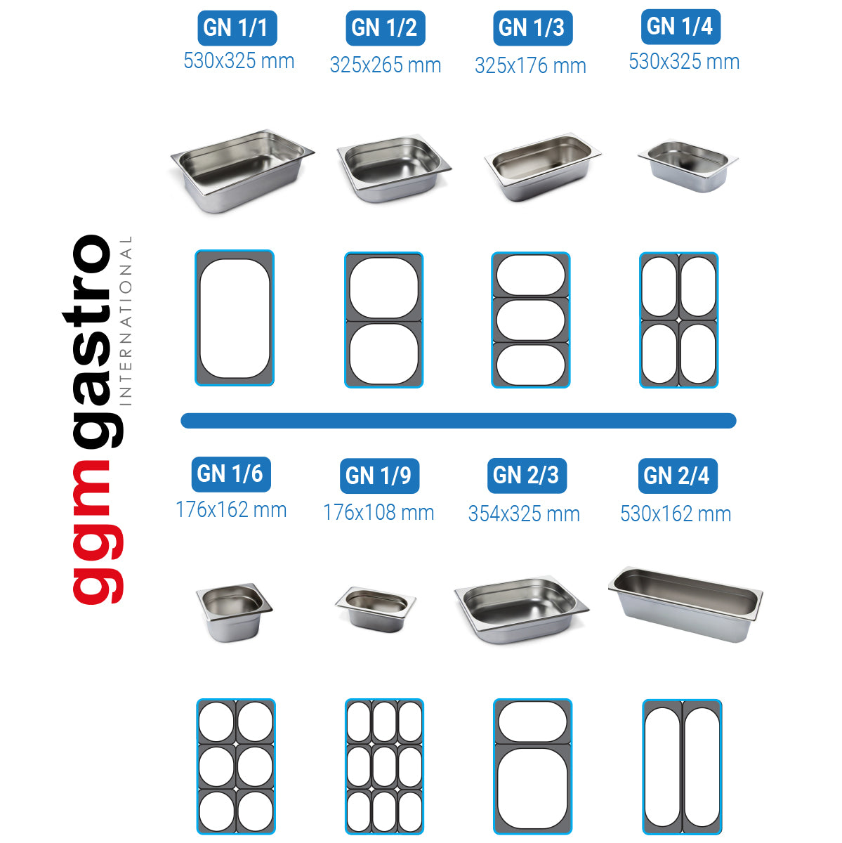 Kombiovn - Touch - 20x GN 1/1 eller 10x GN 2/1