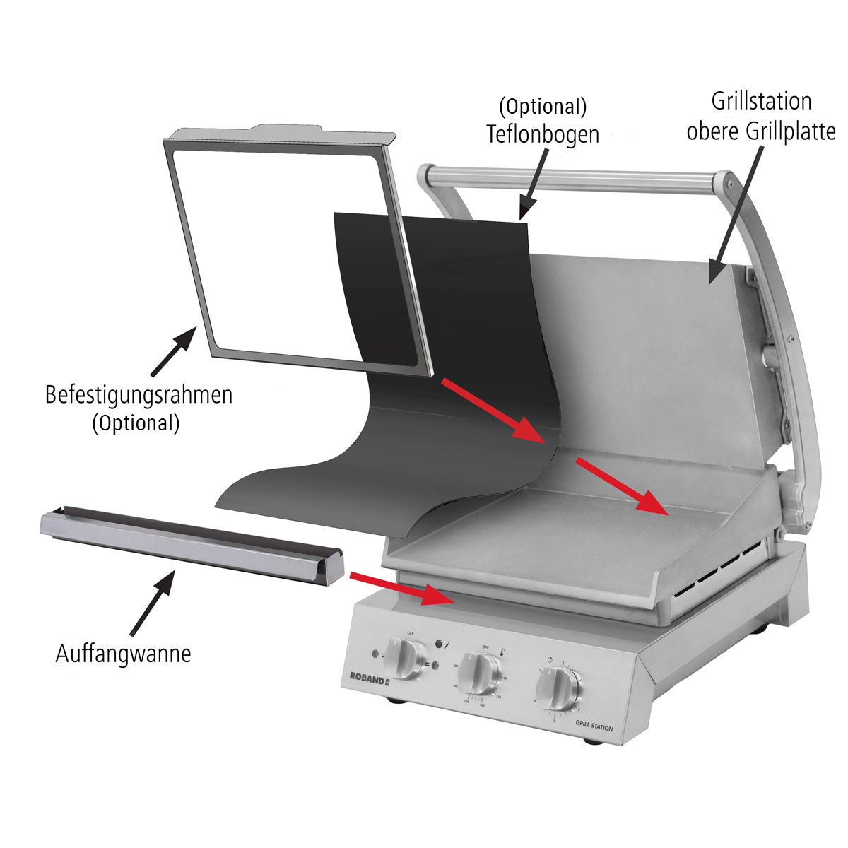 Roband Klemgrill 0,56 - top + bund flad