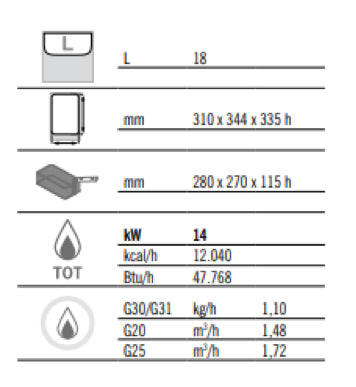 Gas friture - 18 liter (14 kW) - Elektronisk kontrol