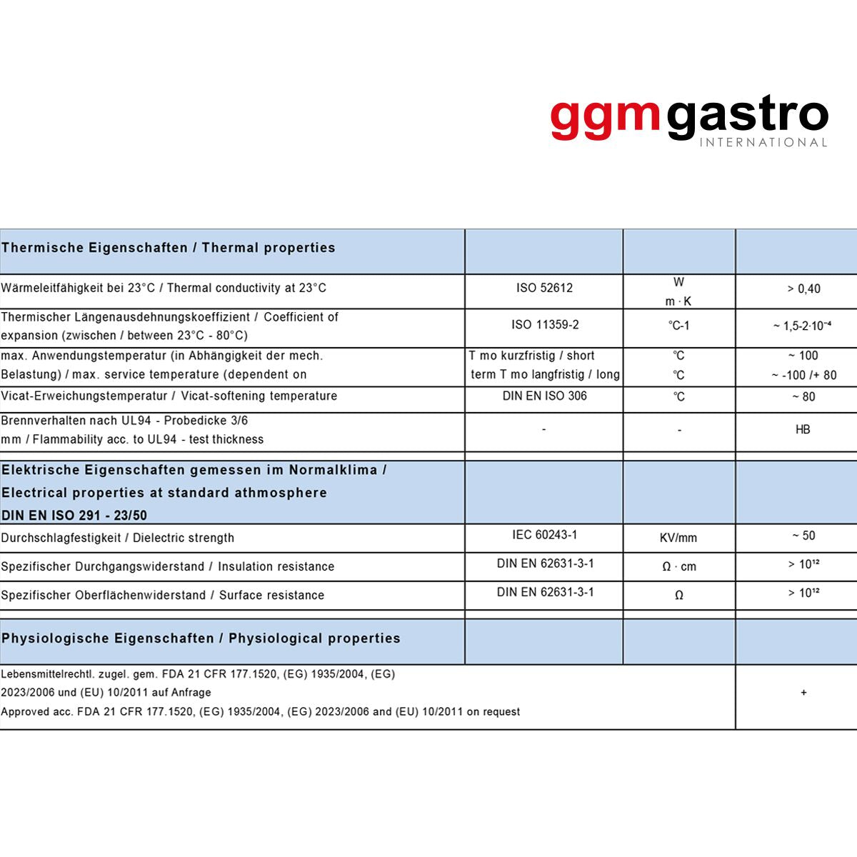 poly_sel_datenblatt_J002.jpg