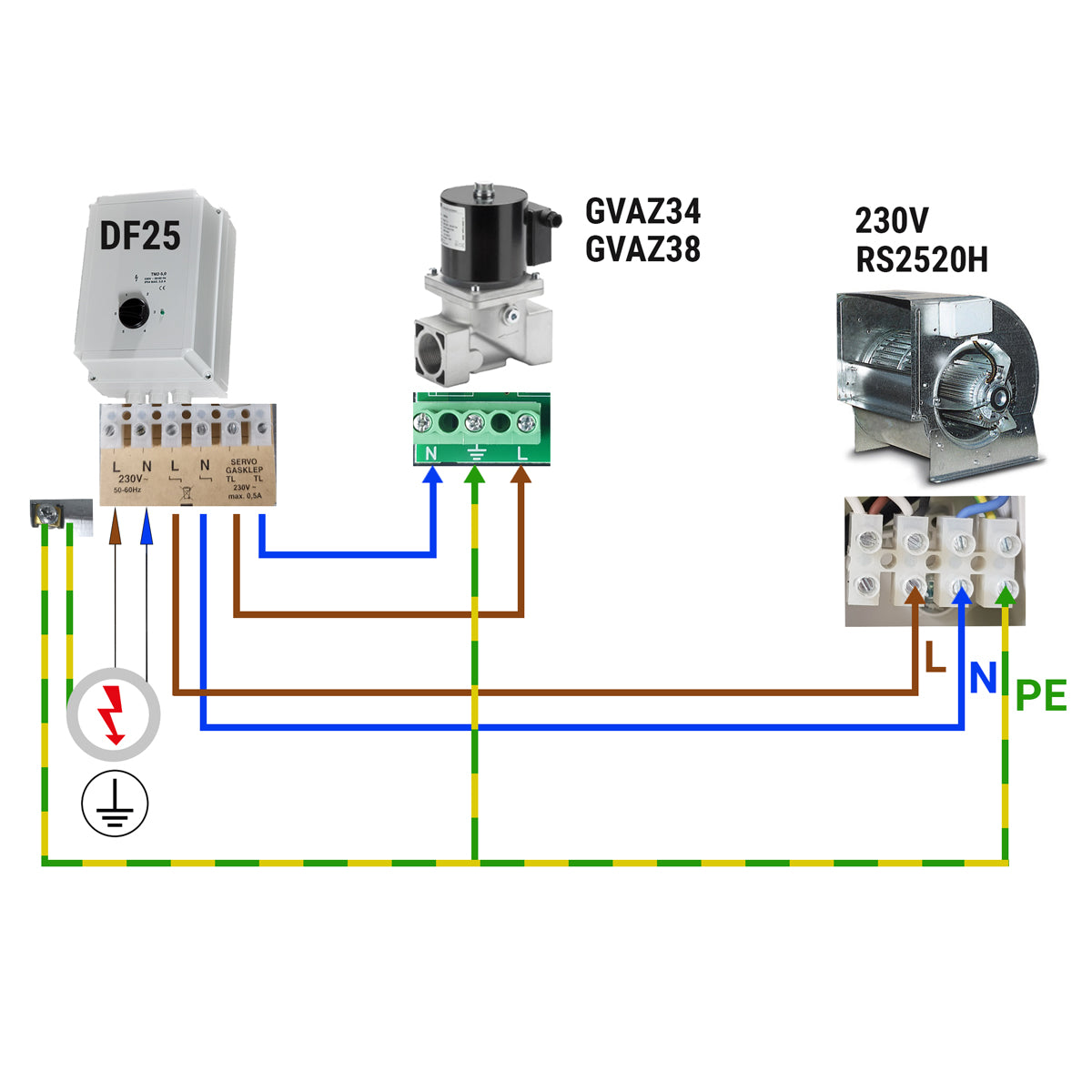 Gas magnetventil - GM 3/8 (VML)