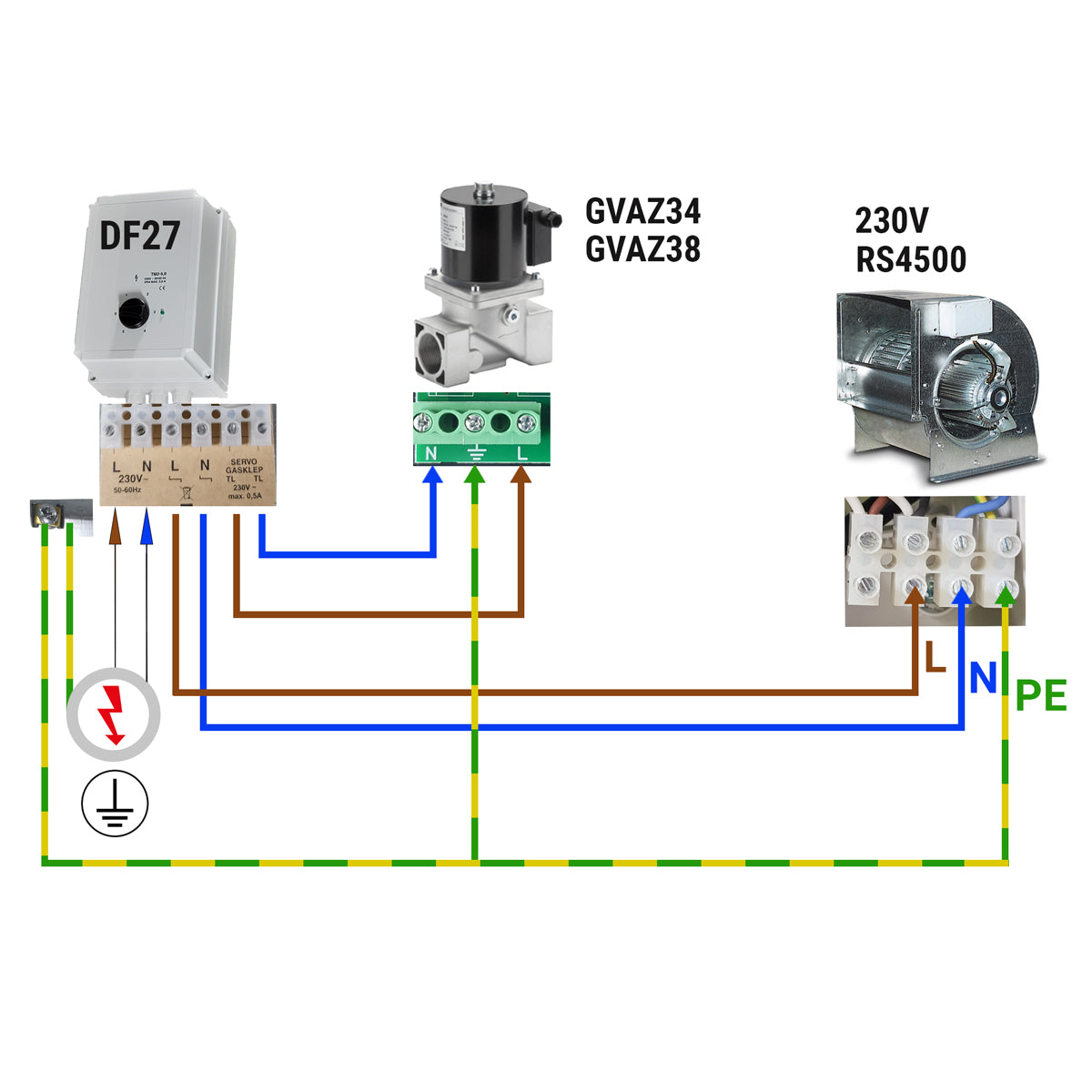 Gas magnetventil - GM 3/8 (VML)