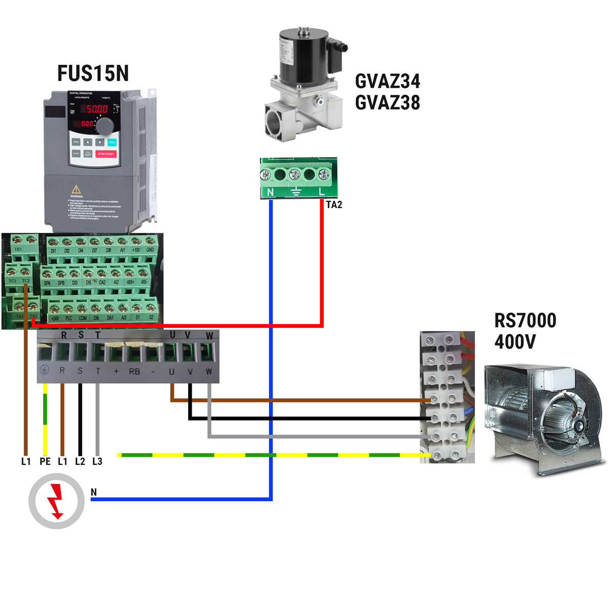 Gas magnetventil - GM 3/4 (VML)