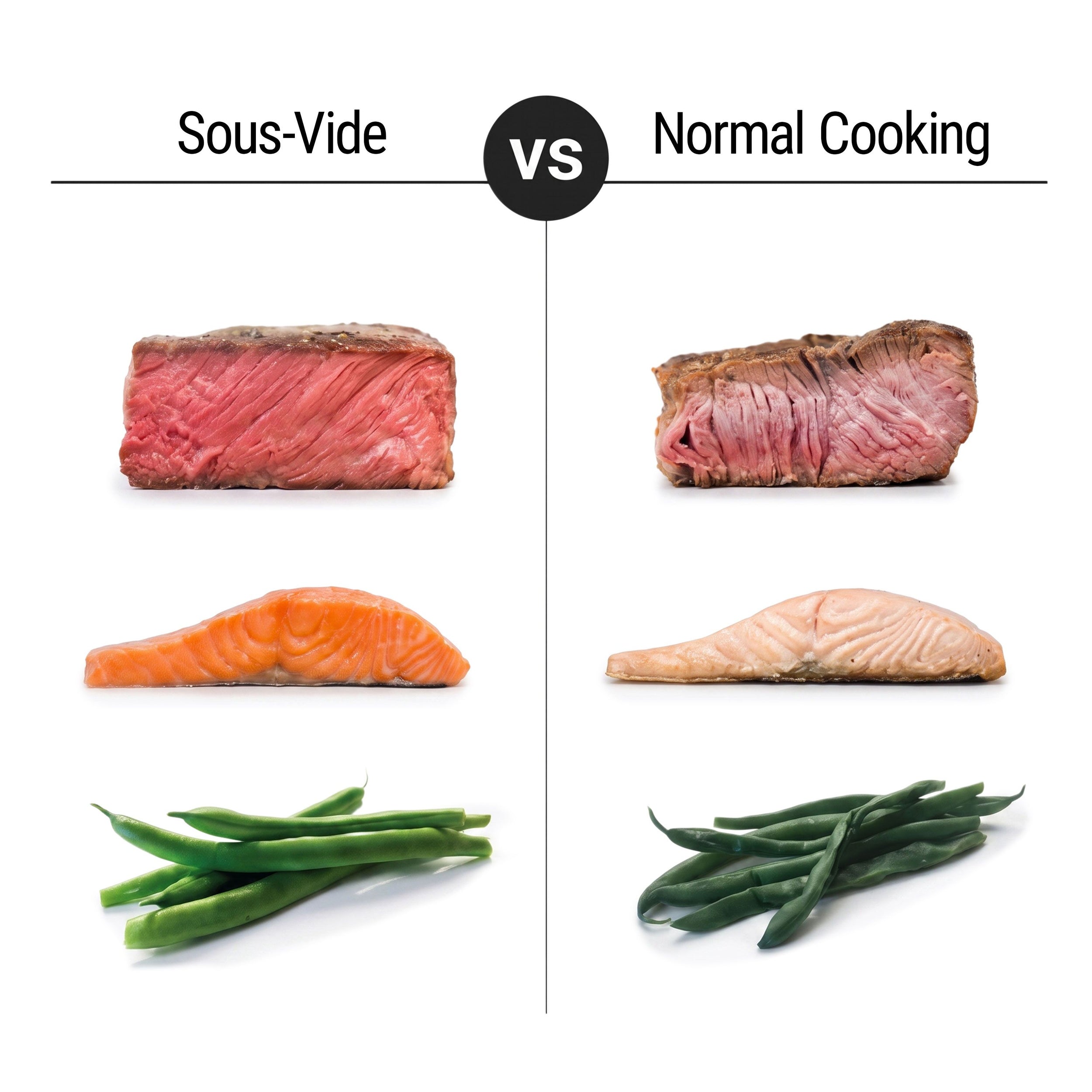 sous-vide_vs_regular_detail.jpg