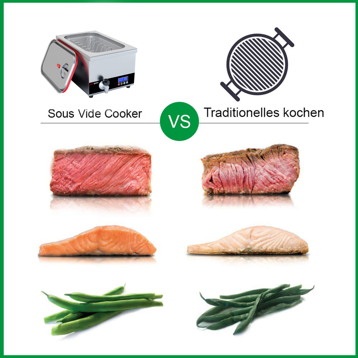 Sous-Vide komfur - 24 liter | Sous-Vide | Vandbad | Kogeplader | Softcooker | Softcooker